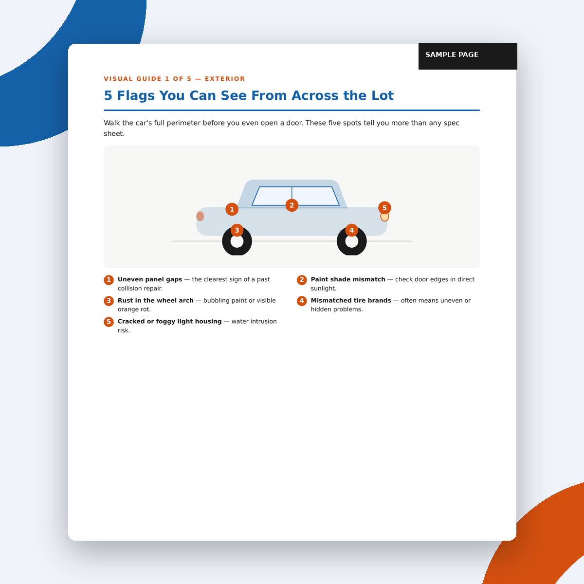 Page preview of Spot the Lemon used car inspection guide PDF