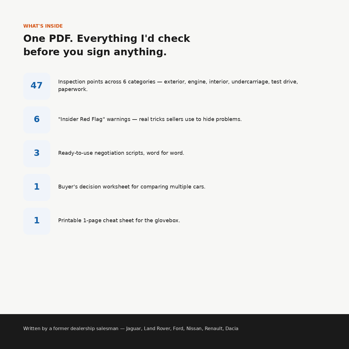 47-Point Used Car Checklist – page preview 2