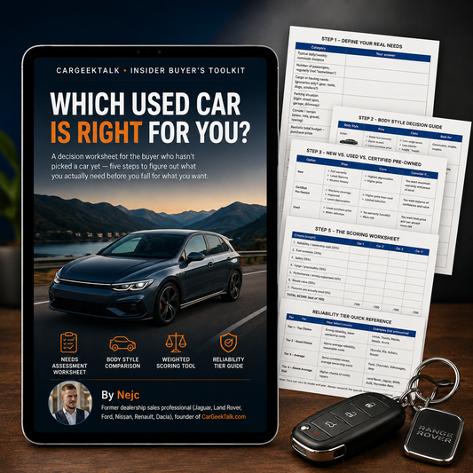 Which Used Car Is Right for You? Worksheet (PDF)