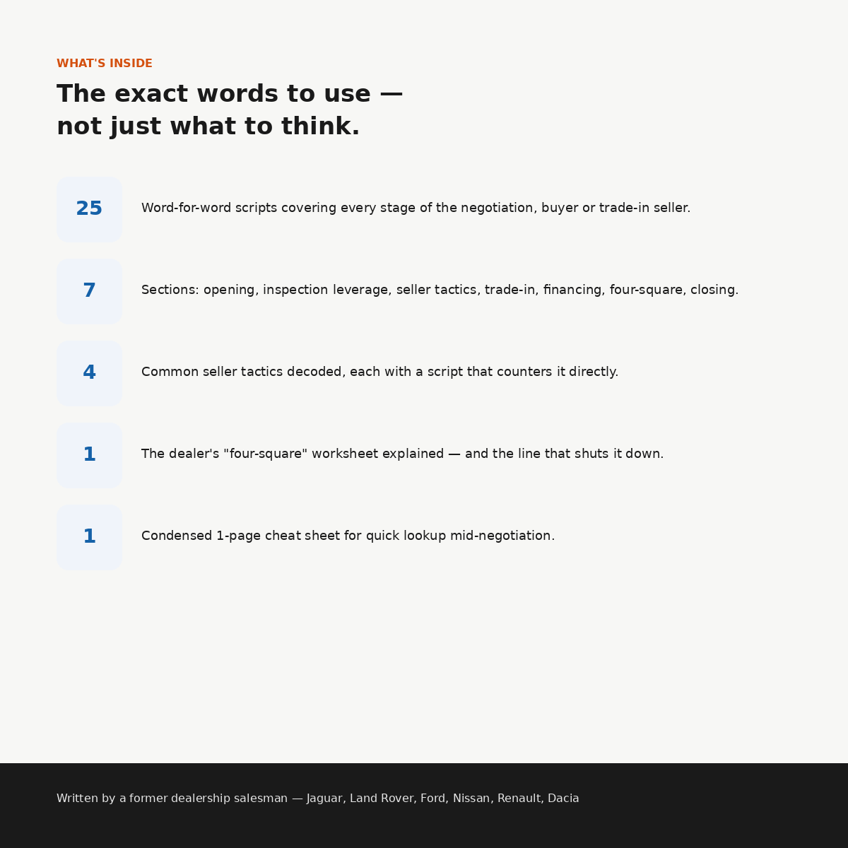 The Complete Car Negotiation Script Pack (PDF)