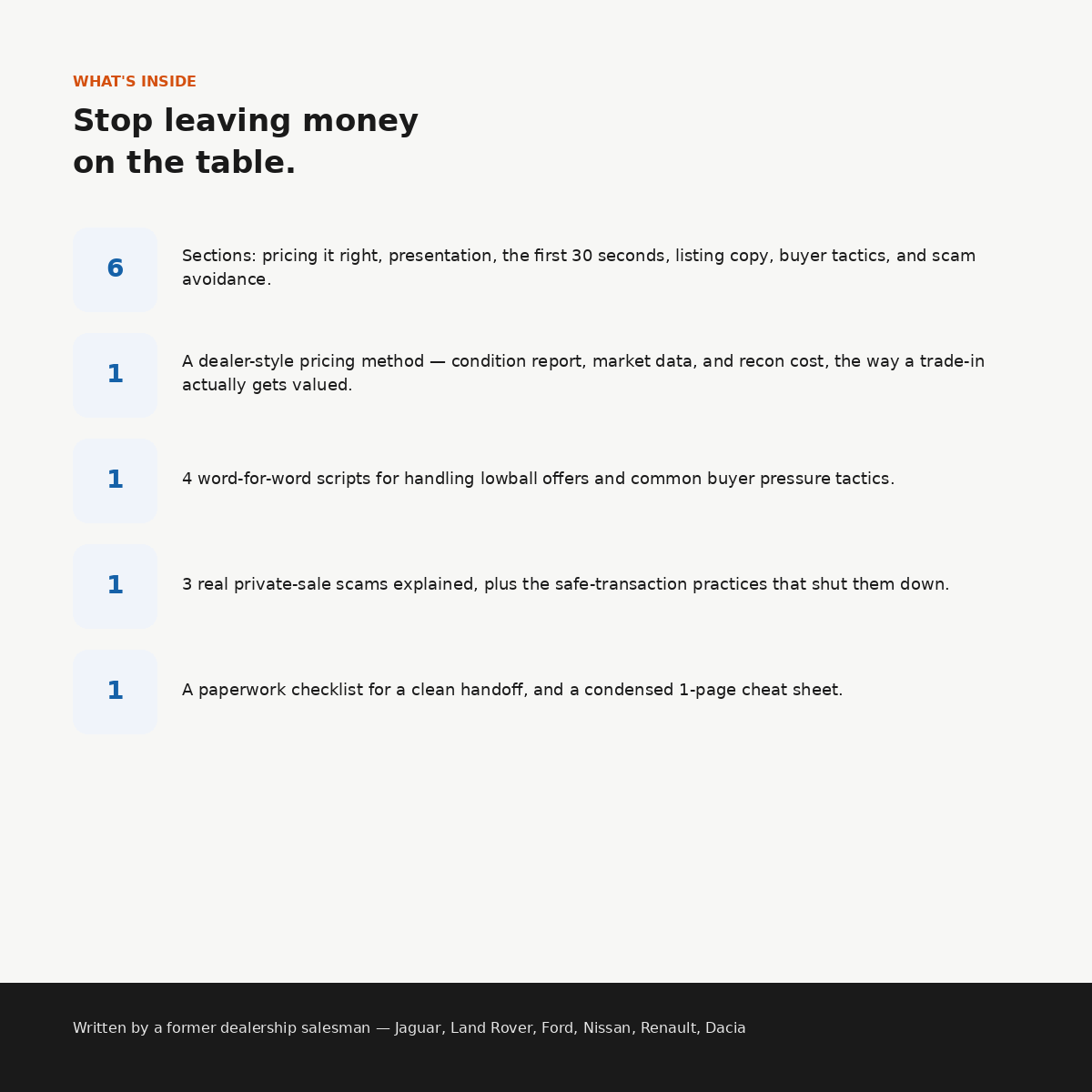 Selling Your Car: An Insider's Guide (PDF)